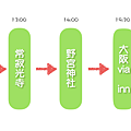 螢幕快照 2016-03-20 下午6.34.46.png