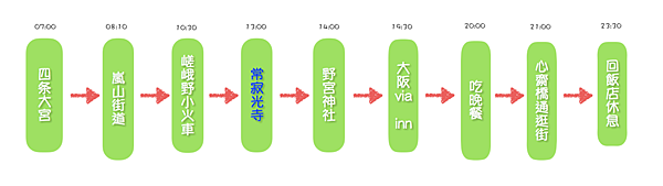 螢幕快照 2016-03-26 下午5.54.49.png