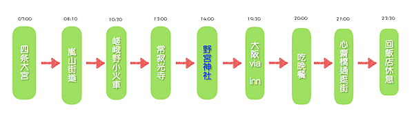 螢幕快照 2016-03-26 下午5.55.24.png 螢幕快照 2016-03-26 下午5.55.24.png