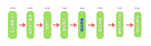 螢幕快照 2016-05-28 下午1.51.19.png