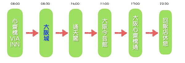 螢幕快照 2016-05-29 下午8.50.01.png 螢幕快照 2016-05-29 下午8.50.01.png