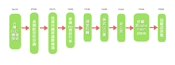 螢幕快照 2017-04-10 上午12.23.14.png