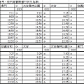 螢幕快照 2018-09-02 下午12.47.10.png