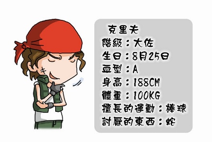 BIO體技狂想:克里夫-1 BIO體技狂想:克里夫-1