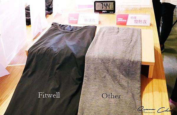 發熱衣 發熱衣服推薦 fitwell