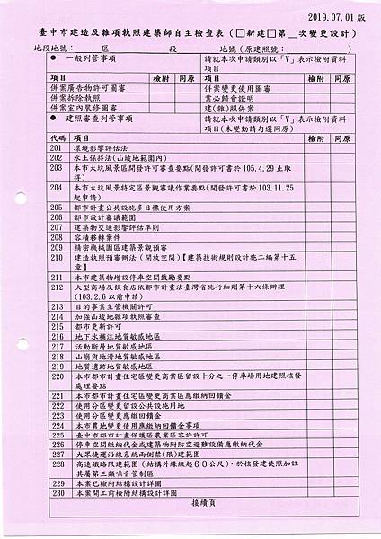 【台中市】建造執照／變更設計／雜項執照申請