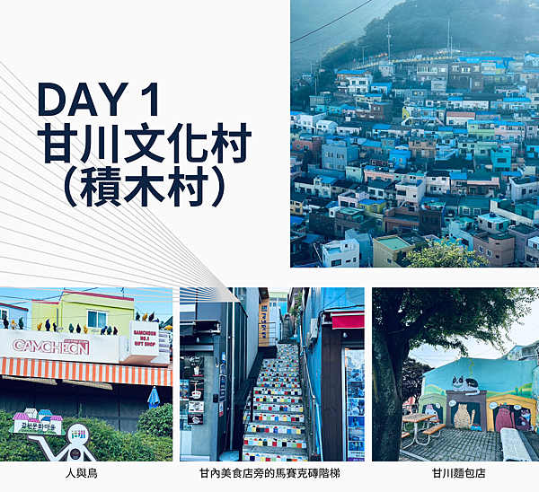 Day 1 甘川文化村 （積木村）.png