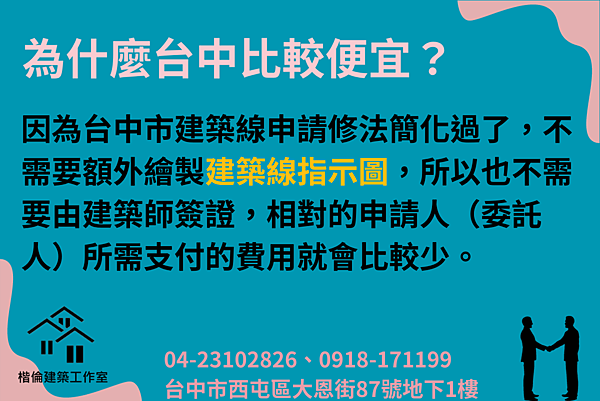 如何申請建築線&需要注意什麼？費用多少？(113/1/3更新