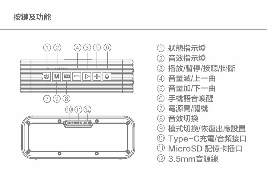 EXJ 無線揚聲器.藍牙5.0無線音響喇叭11.jpg