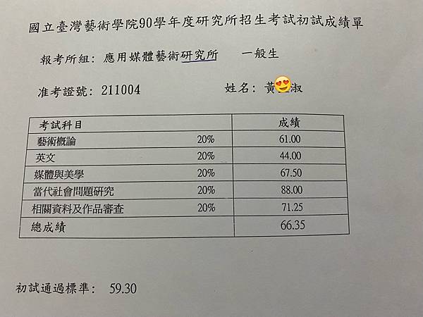 2023投稿國語日報怎麼投才會容易刊出？最棒的成就感就是鼓勵