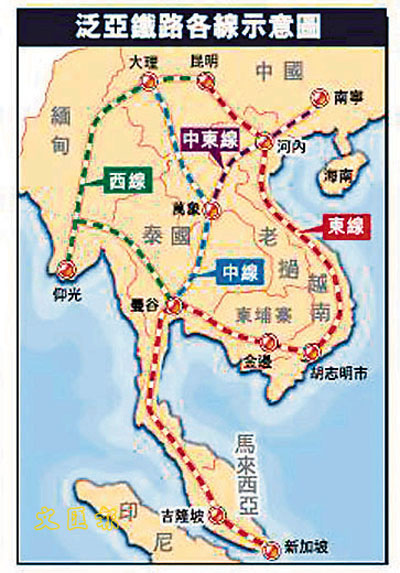 泛亞鐵路路線圖