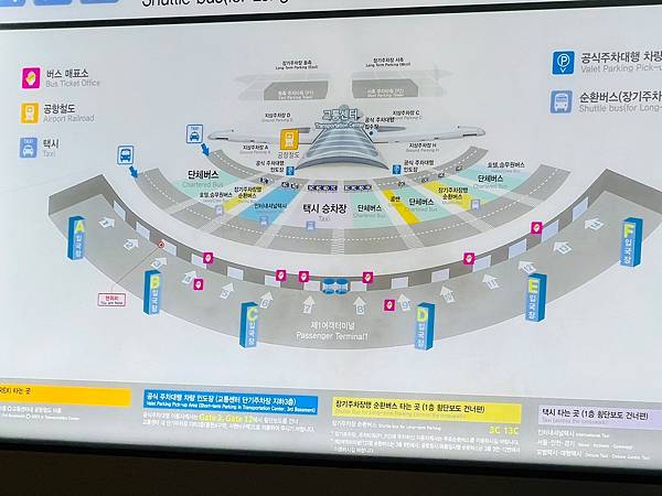 【首爾交通/仁川機場】搭N6701深夜巴士到終點站-東大門設