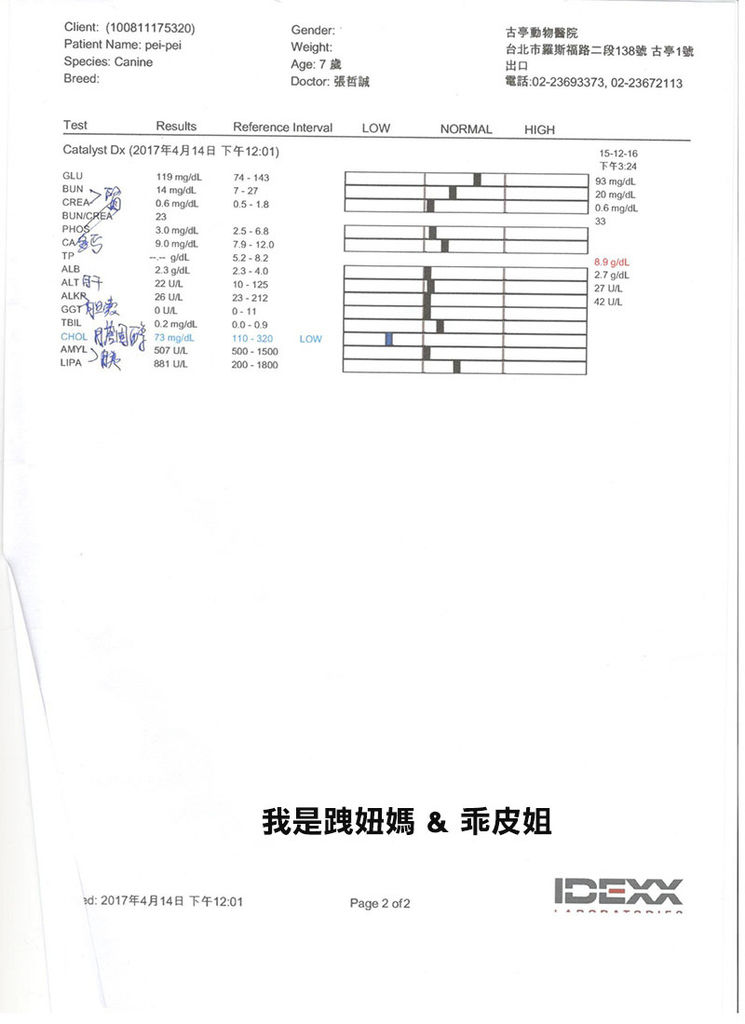 0414-1血液鑑驗報告-1.jpg