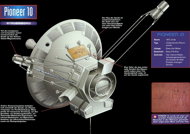 Pioneer10_07