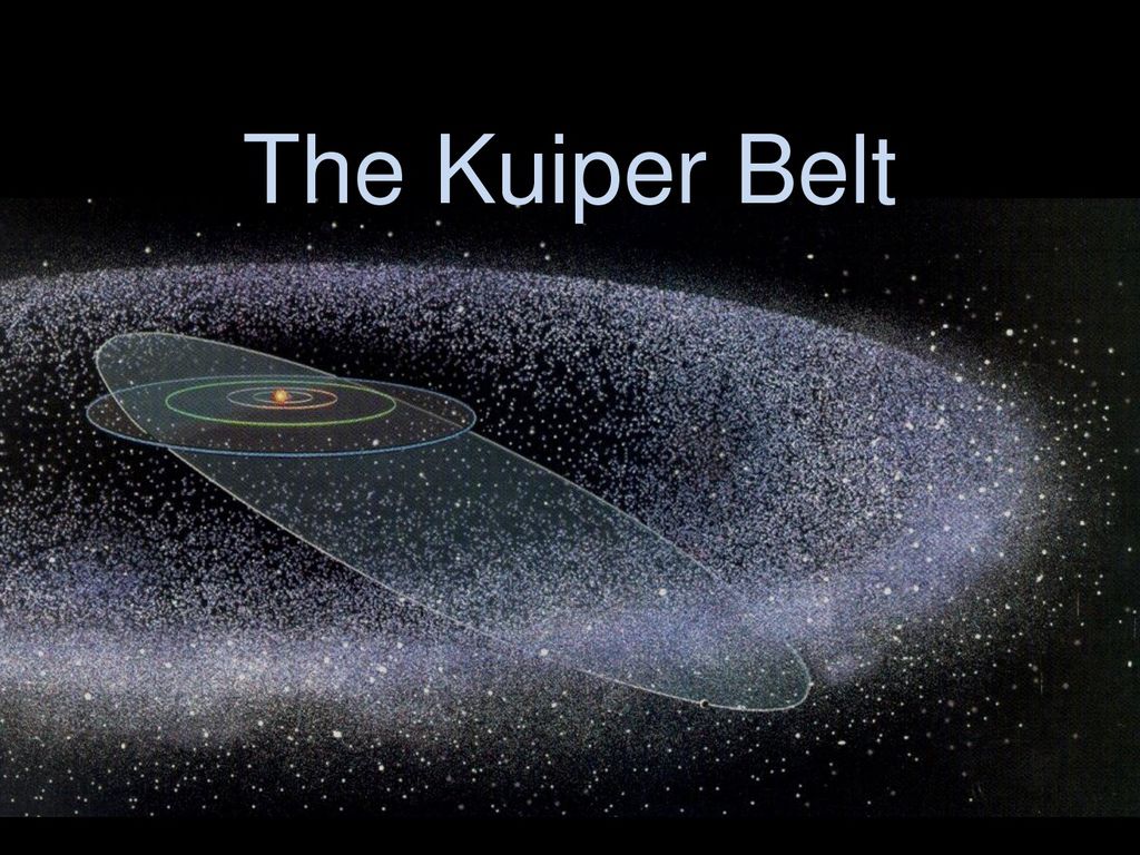 Kuiper Belt21