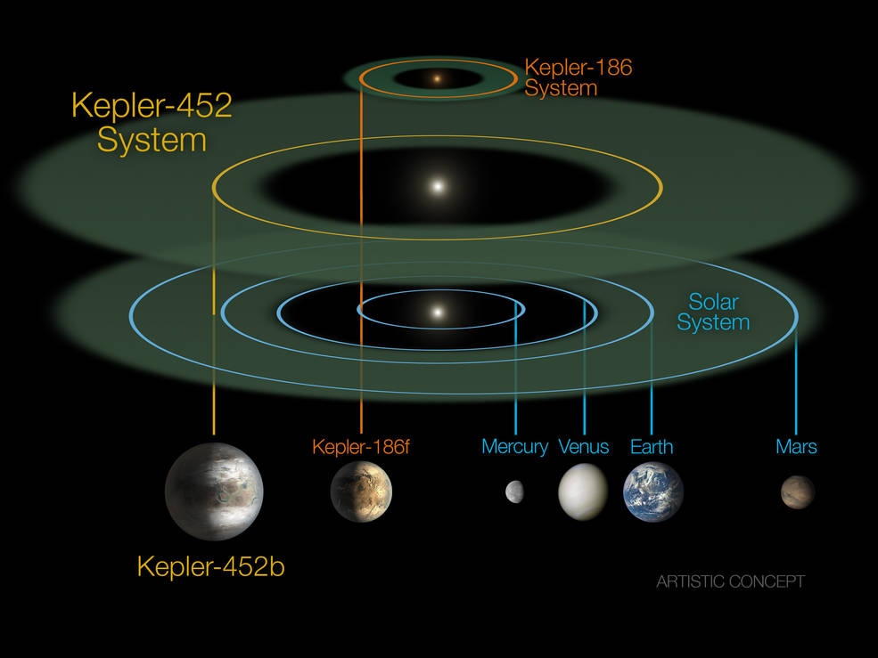 scale_of_452_system_6