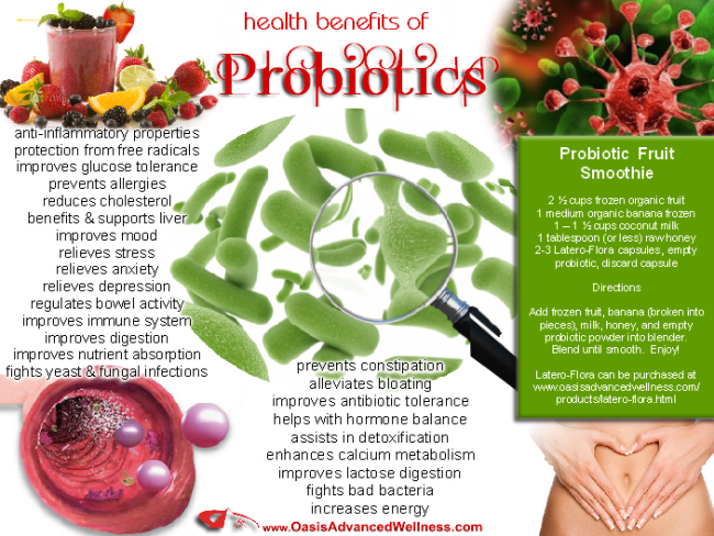 Health-Benefits-of-Probiotics