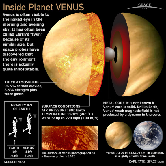 venus_3