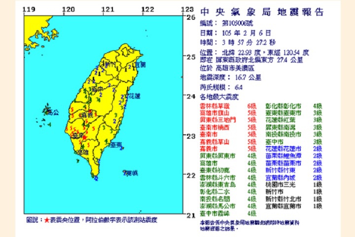 高雄大地震_k