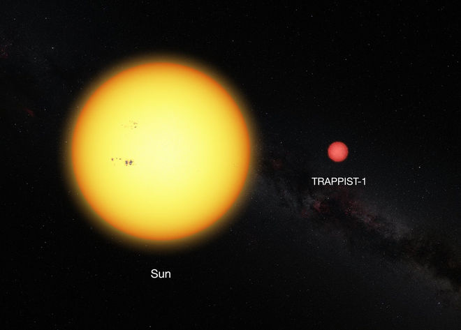 three-alien-planets-trappist-1-star-comparison