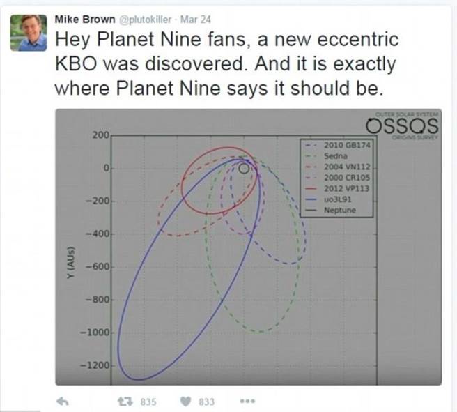 Planet 9f