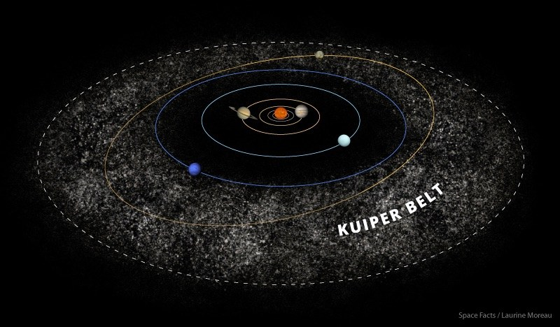 Planet 9c