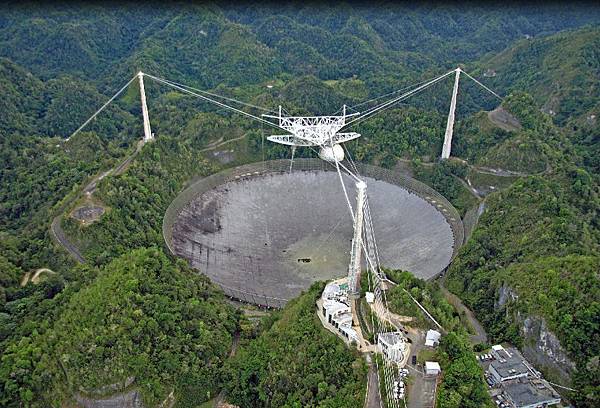 Arecibo Observatory