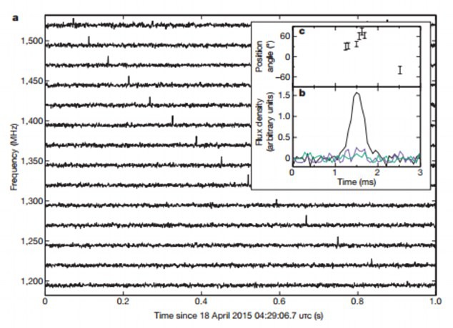 A_plot_of_the_FRB_signal_1