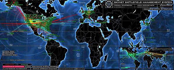 Skynet_network01