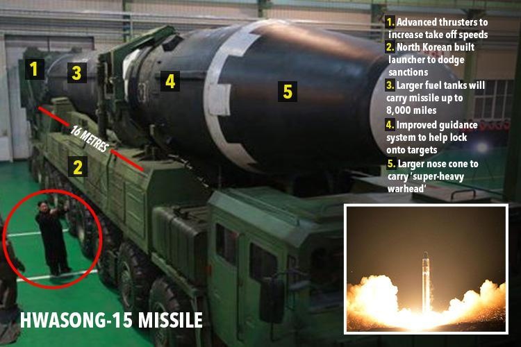 Hwasong-15