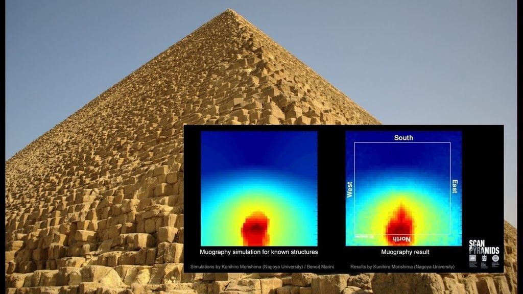 Scan Pyramids