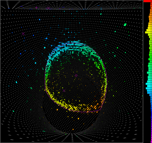 Electrons and Muons