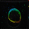 Electrons and Muons