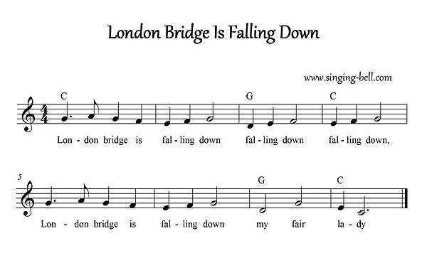 London-Bridge-Is-Falling-Down_singing-bell