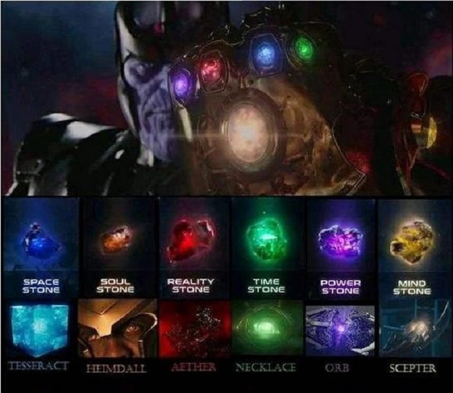 Infinity Gems