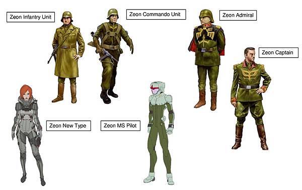 zeon
