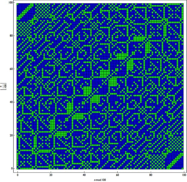 /tmp/phpdlUg6o