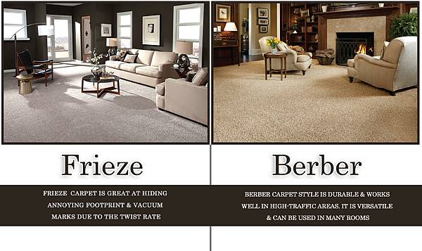 Don’t Buy a Carpet Before Know