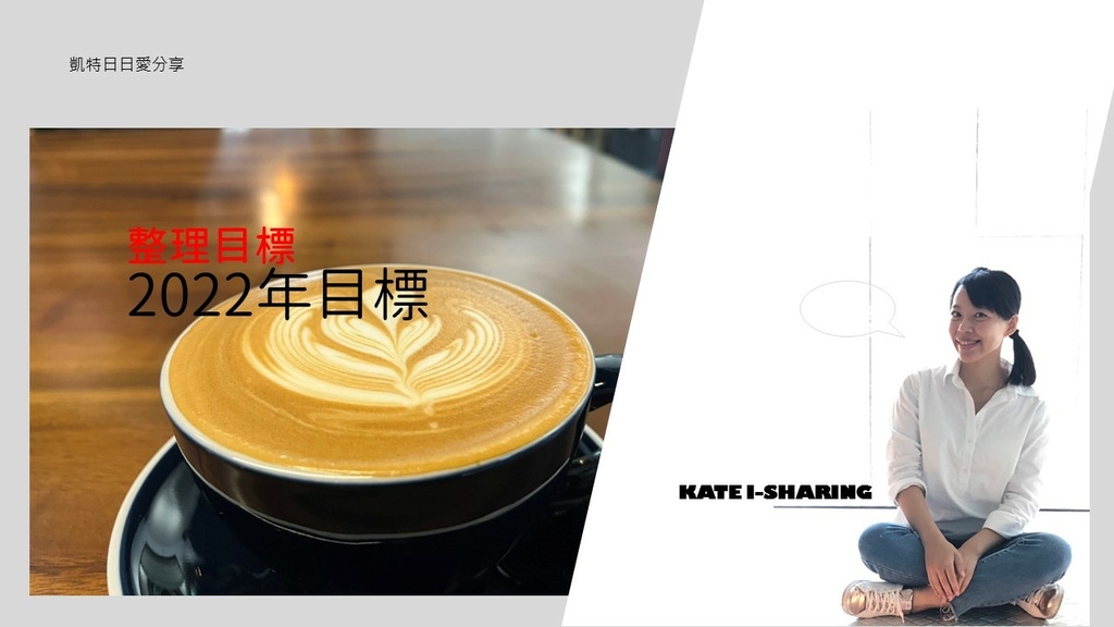 檢視2021年進度,設定2022年目標.jpg 檢視2021年進度,設定2022年目標.jpg