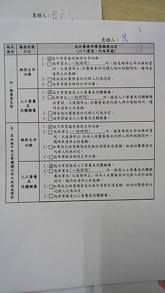 Kate的預立醫療決定書-3.jpg