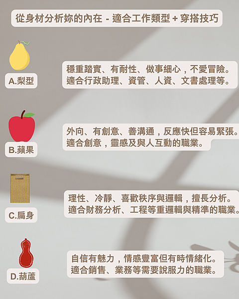 從身材看出妳的性格！4 種女性身材 × 人格解析 × 穿搭提