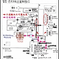 【吳哥窟】手繪地圖：皇宮、巴戎寺周邊遺跡群001