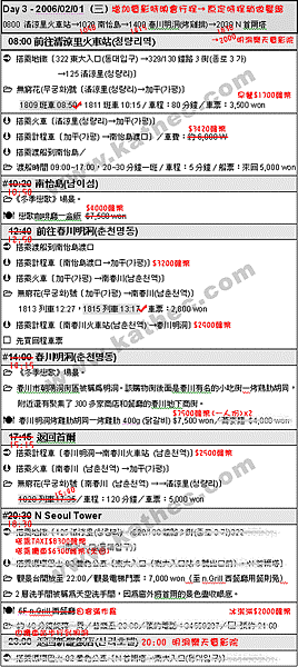 行程整理