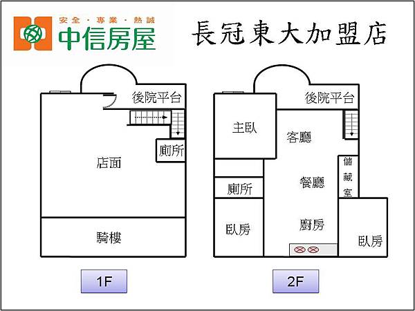 南大路面寬7米3黃金住店.jpg