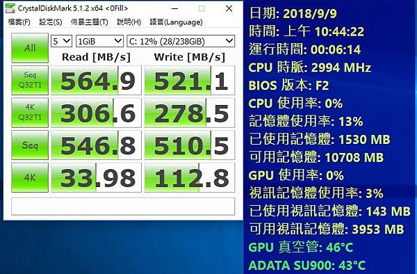 kato3c b450 aorus pro wife chipset sata test20180909.jpg