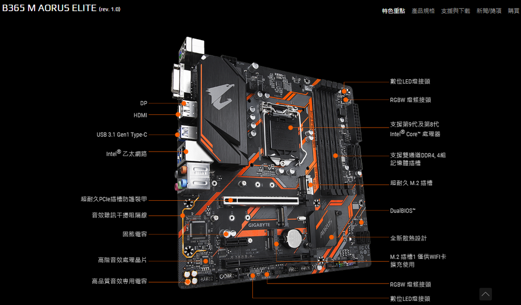 kato3c pcdiy B365 M AORUS ELITE D 20191027