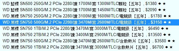 WD SN750 M2 SSD 20191125