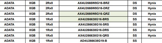 ADATA 8G DDR4 2666 20200109