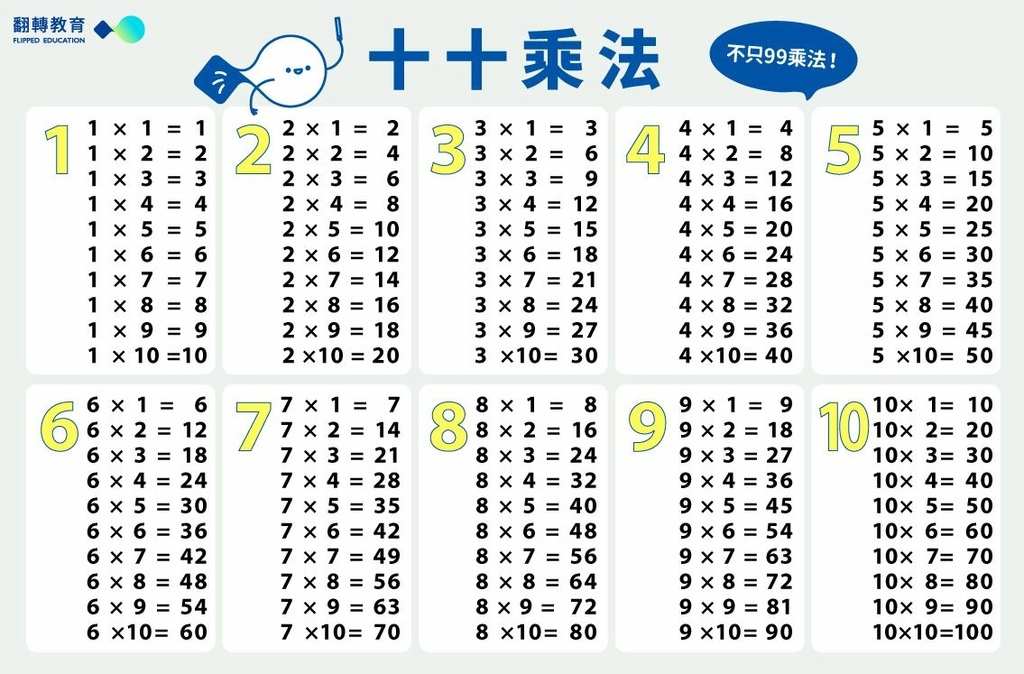 /tmp/phpuChZiK /tmp/phpuChZiK