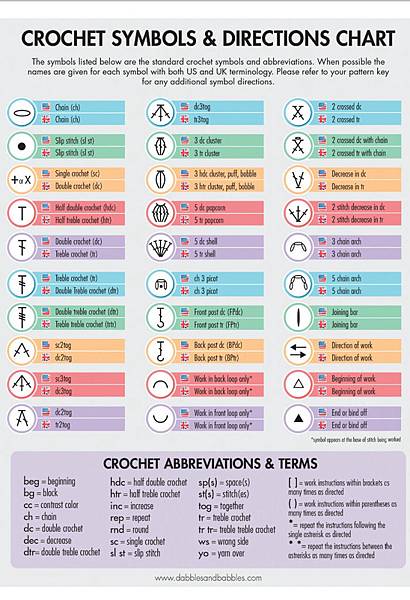 crochet-symbols.jpg